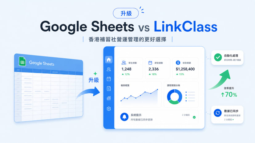 2026 香港補習社管理系統選購指南：Google Sheets vs LinkClass 終極效益對比